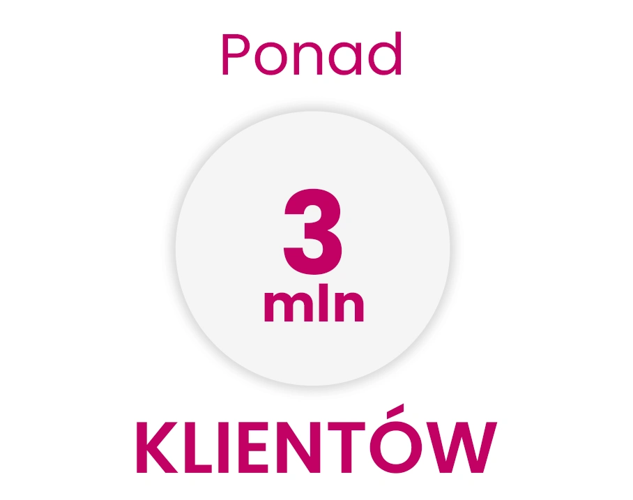 Ponad 3 miliony klientów