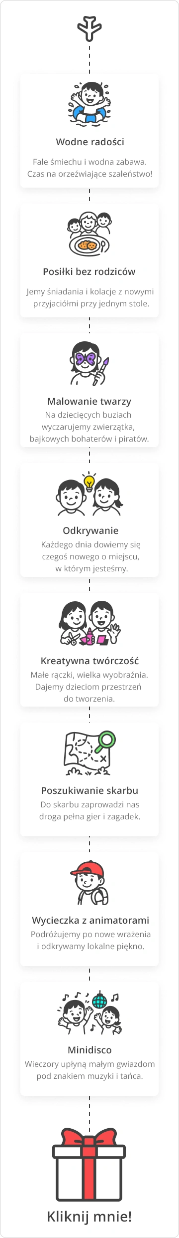 Infografika przedstawiająca zalety klubu animacyjnego dla dzieci Mango Klub