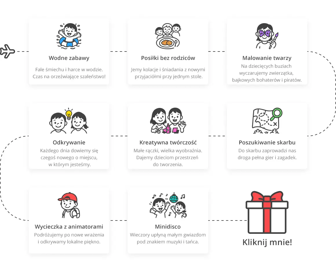 Infografika przedstawiająca zalety klubu animacyjnego dla dzieci Funtazie Klub